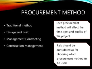PROCUREMENT METHOD
• Traditional method
• Design and Build
• Management Contracting
• Construction Management
Each procurement
method will affect the
time, cost and quality of
the project.
Risk should be
considered as for
choosing which
procurement method to
be used.
 