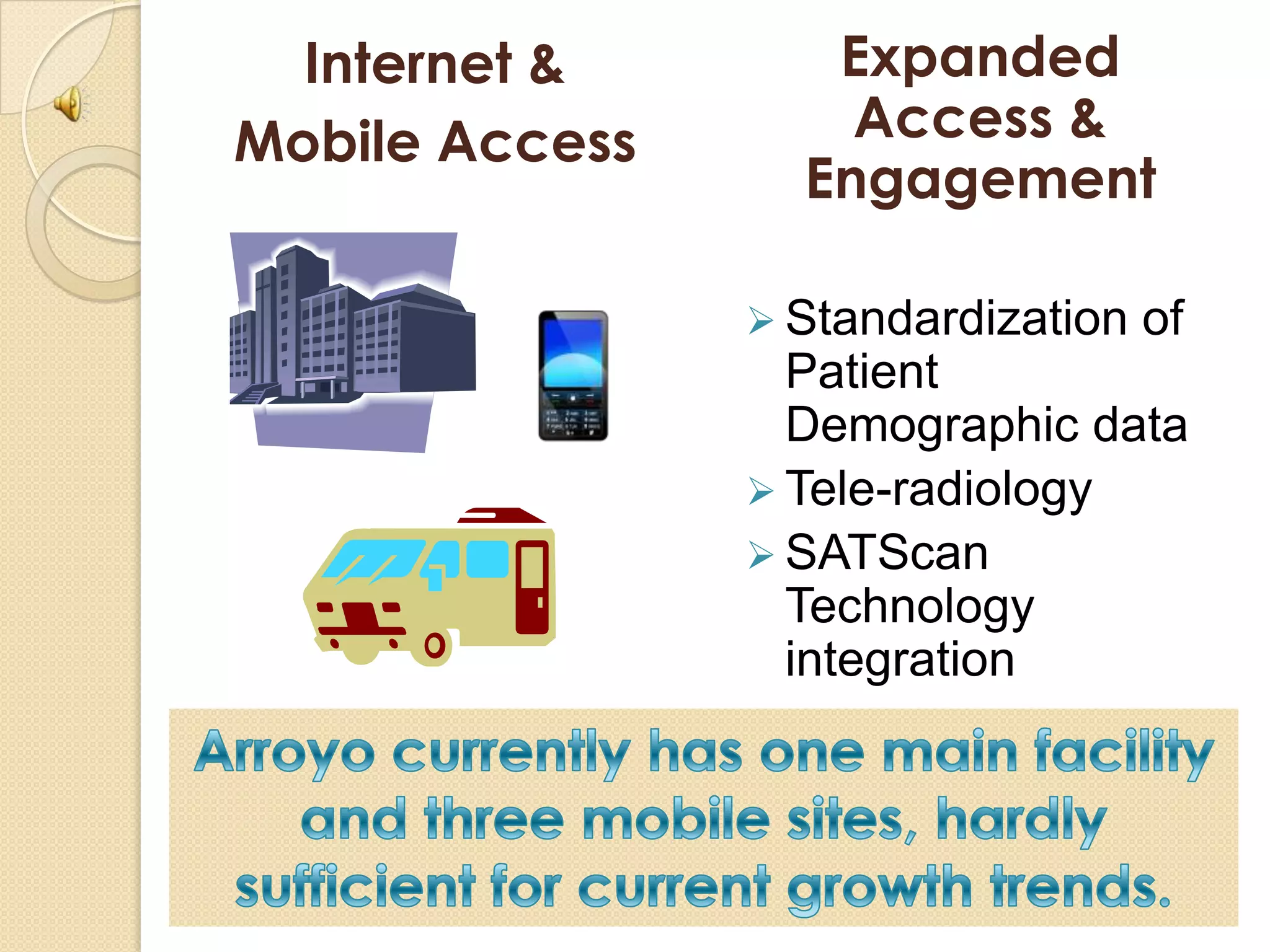 Internet &       Expanded
Mobile Access       Access &
                  Engagement

                 Standardization   of
                  Patient
                  Demographic data
                 Tele-radiology
                 SATScan
                  Technology
                  integration
 