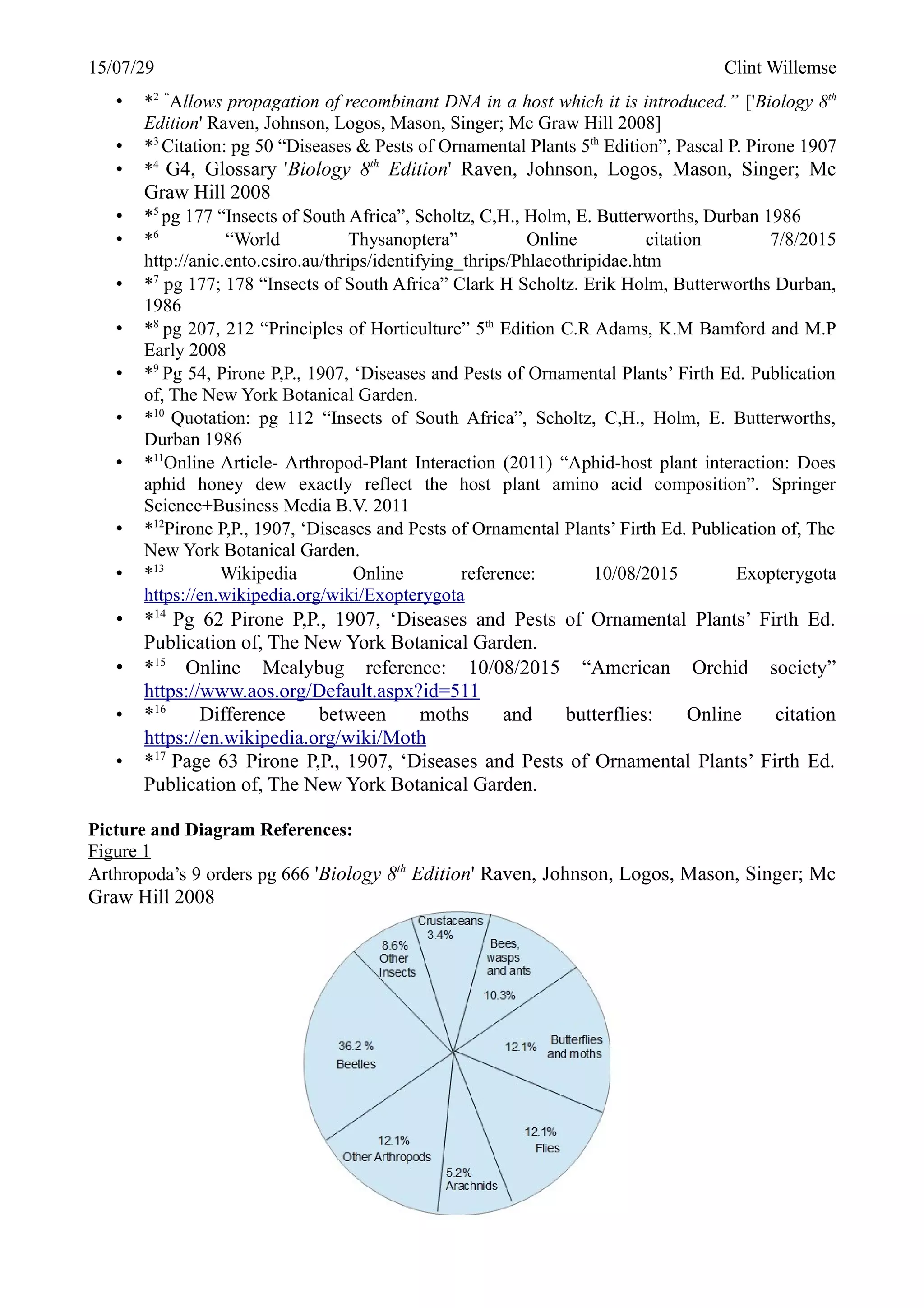 Final p pa insect | ODT
