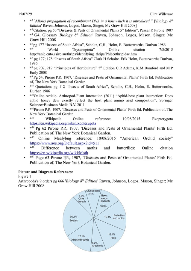 Final p pa insect PDF