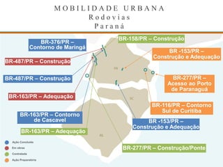 M O B I L I D A D E U R B A N A
R o d o v i a s
P a r a n á
Em obras
Contratada
Ação Preparatória
Ação Concluída
PR
SC
RS
BR-376/PR –
Contorno de Maringá
BR -153/PR –
Construção e Adequação
BR-487/PR – Construção
BR-277/PR – Construção/Ponte
BR-487/PR – Construção
BR-163/PR – Adequação
BR-158/PR – Construção
BR-163/PR – Contorno
de Cascavel
BR -153/PR –
Construção e Adequação
BR-163/PR – Adequação
BR-116/PR – Contorno
Sul de Curitiba
BR-277/PR –
Acesso ao Porto
de Paranaguá
 