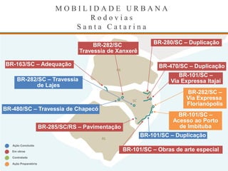 M O B I L I D A D E U R B A N A
R o d o v i a s
S a n t a C a t a r i n a
Em obras
Contratada
Ação Preparatória
Ação Concluída
PR
SC
RS
BR-282/SC –
Via Expressa
Florianópolis
BR-480/SC – Travessia de Chapecó
BR-101/SC –
Via Expressa Itajaí
BR-101/SC – Duplicação
BR-163/SC – Adequação
BR-285/SC/RS – Pavimentação
BR-470/SC – Duplicação
BR-282/SC – Travessia
de Lajes
BR-101/SC –
Acesso ao Porto
de Imbituba
BR-282/SC
Travessia de Xanxerê
BR-280/SC – Duplicação
BR-101/SC – Obras de arte especial
 