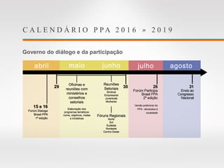 C A L E N D Á R I O P P A 2 0 1 6 » 2 0 1 9
Governo do diálogo e da participação
 