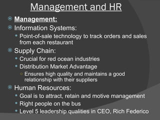 Management: Information Systems:  Point-of-sale technology to track orders and sales from each restaurant Supply Chain:  Crucial for red ocean industries Distribution Market Advantage Ensures high quality and maintains a good relationship with their suppliers Human Resources:  Goal is to attract, retain and motive management Right people on the bus Level 5 leadership qualities in CEO, Rich Federico Management and HR 