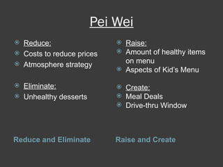 Pei Wei Reduce and Eliminate Raise and Create Reduce: Costs to reduce prices Atmosphere strategy Eliminate: Unhealthy desserts Raise: Amount of healthy items on menu Aspects of Kid’s Menu Create: Meal Deals Drive-thru Window 