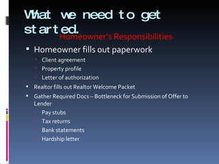 What we need to get started. Homeowner’s Responsibilities Homeowner fills out paperwork Client agreement Property profile Letter of authorization Realtor fills out Realtor Welcome Packet Gather Required Docs – Bottleneck for Submission of Offer to Lender Pay stubs Tax returns Bank statements Hardship letter 