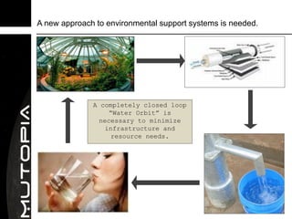 A new approach to environmental support systems is needed.




              A completely closed loop
                   “Water Orbit” is
                necessary to minimize
                  infrastructure and
                    resource needs.
 