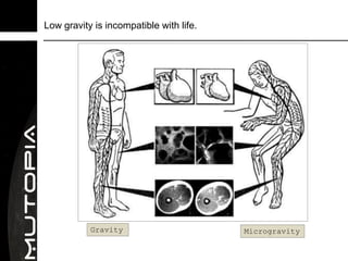 Low gravity is incompatible with life.




           Gravity                       Microgravity
 