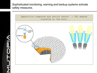 Sophisticated monitoring, warning and backup systems activate
safety measures.


       Apposition compound eye motion sensor   - 360 degree
                      tracking on the moon.
 