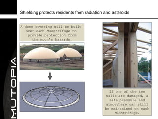 Shielding protects residents from radiation and asteroids


A dome covering will be built
   over each Moontrifuge to
    provide protection from
      the moon’s hazards.




                                               If one of the two
                                             walls are damaged, a
                                               safe pressure and
                                             atmosphere can still
                                            be maintained on each
                                                  Moontrifuge.
 