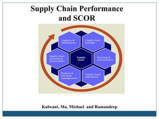 Supply Chain Performance and SCOR Kulwant, Ma, Michael  and Ramandeep 