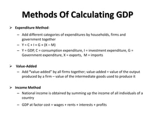 Nominal GDP: Goods are evaluated at current year prices