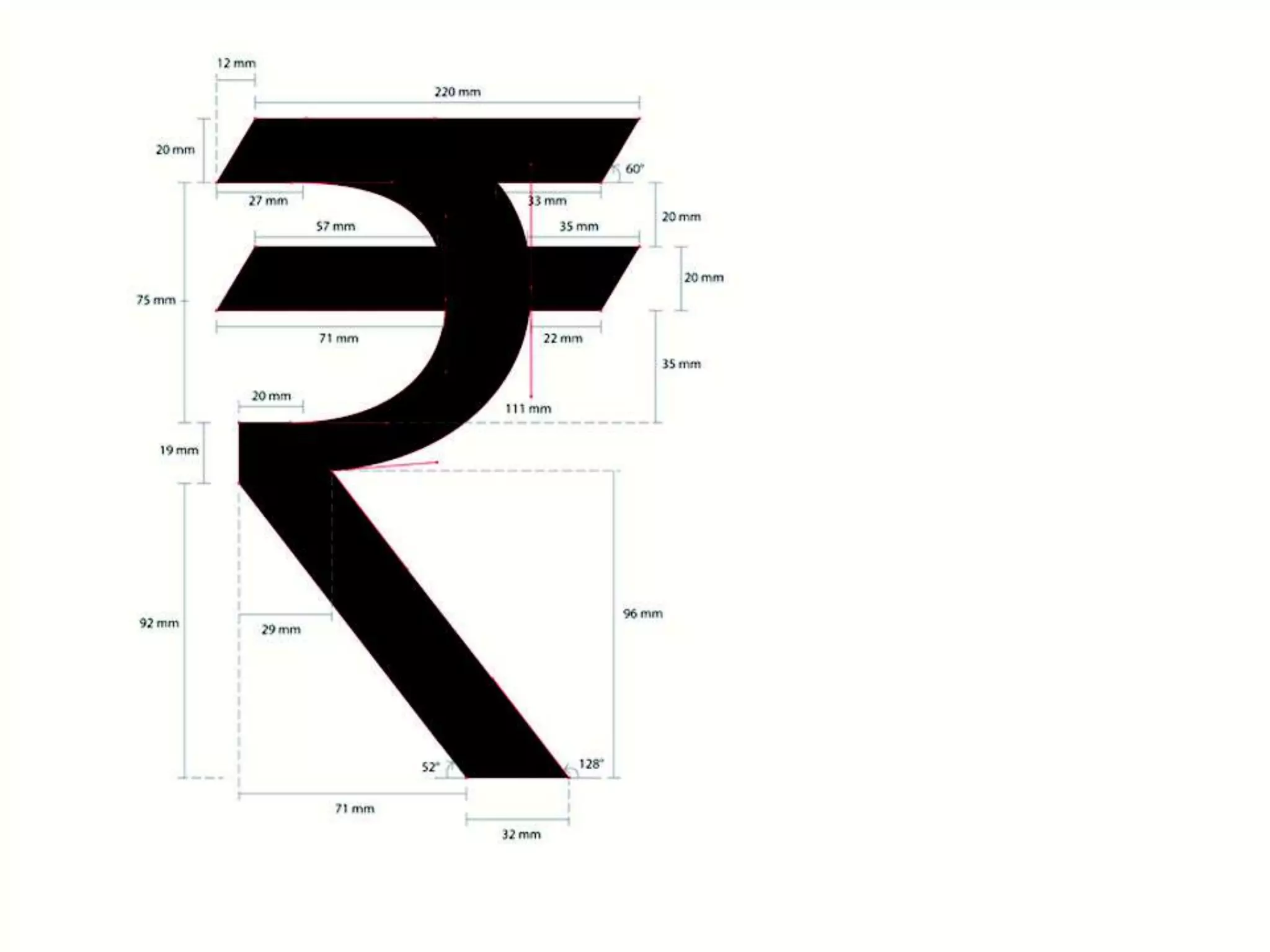 Final Ppt PPT three-letter-code