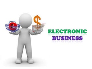 ELECTRONIC BUSINESS 