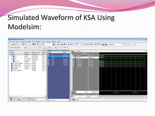 Simulated Waveform of KSA Using Modelsim: