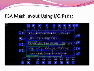 KSA Mask layout Using I/O Pads: