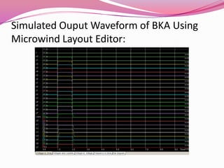 Simulated Ouput Waveform of BKA Using Microwind Layout Editor: