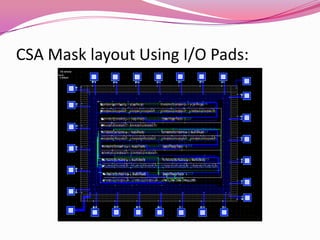 CSA Mask layout Using I/O Pads: