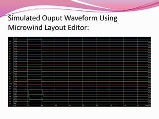 Simulated Ouput Waveform Using Microwind Layout Editor: