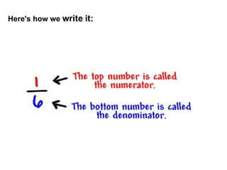 Here's how we  write   it: 