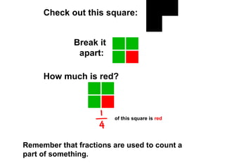of this square is  red Remember that fractions are used to count a part of something.     Check out this square:   How much is red?                       Break it apart:                        