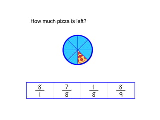                                                                         How much pizza is left?                          