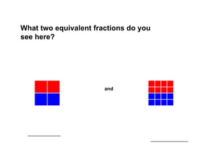 ________________ ______________ What two equivalent fractions do you see here?                  and                      