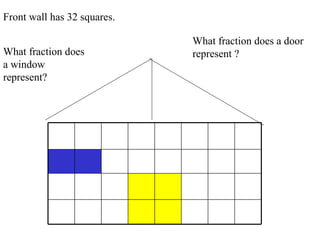 Front wall has 32 squares. What fraction does a window represent? What fraction does a door represent ? 