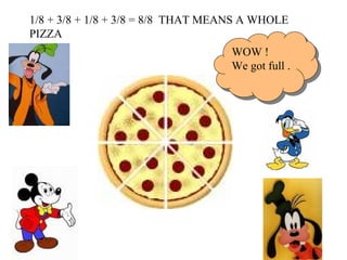 1/8 + 3/8 + 1/8 + 3/8 = 8/8  THAT MEANS A WHOLE PIZZA WOW ! We got full . 