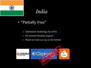 SurveillanceContents:Summary2. Analysis   International Comparison