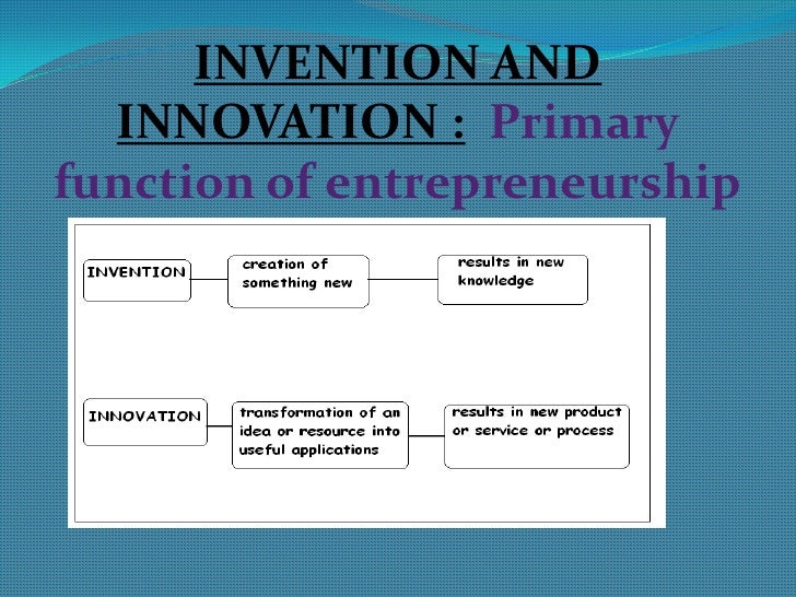 opportunity and idea generation