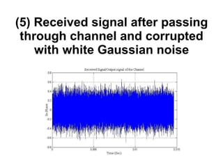 (5) Received signal after passing through channel and corrupted with white Gaussian noise 