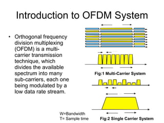 Introduction to OFDM System Orthogonal frequency division multiplexing (OFDM) is a multi-carrier transmission technique, which divides the available spectrum into many sub-carriers, each one being modulated by a low data rate stream.  Fig:2 Single Carrier System Fig:1 Multi-Carrier System W=Bandwidth T= Sample time 