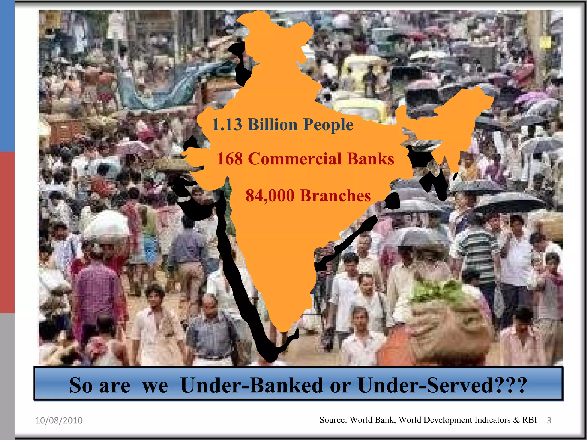 consolidation-in-indian-banking-industry-ppt