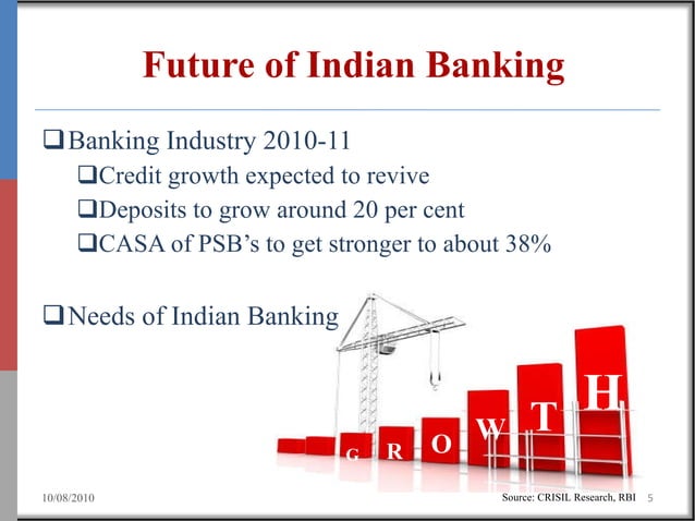 consolidation-in-indian-banking-industry-ppt-business-accounting