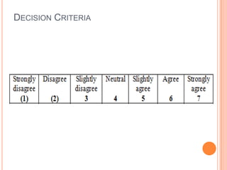 DECISION CRITERIA
 