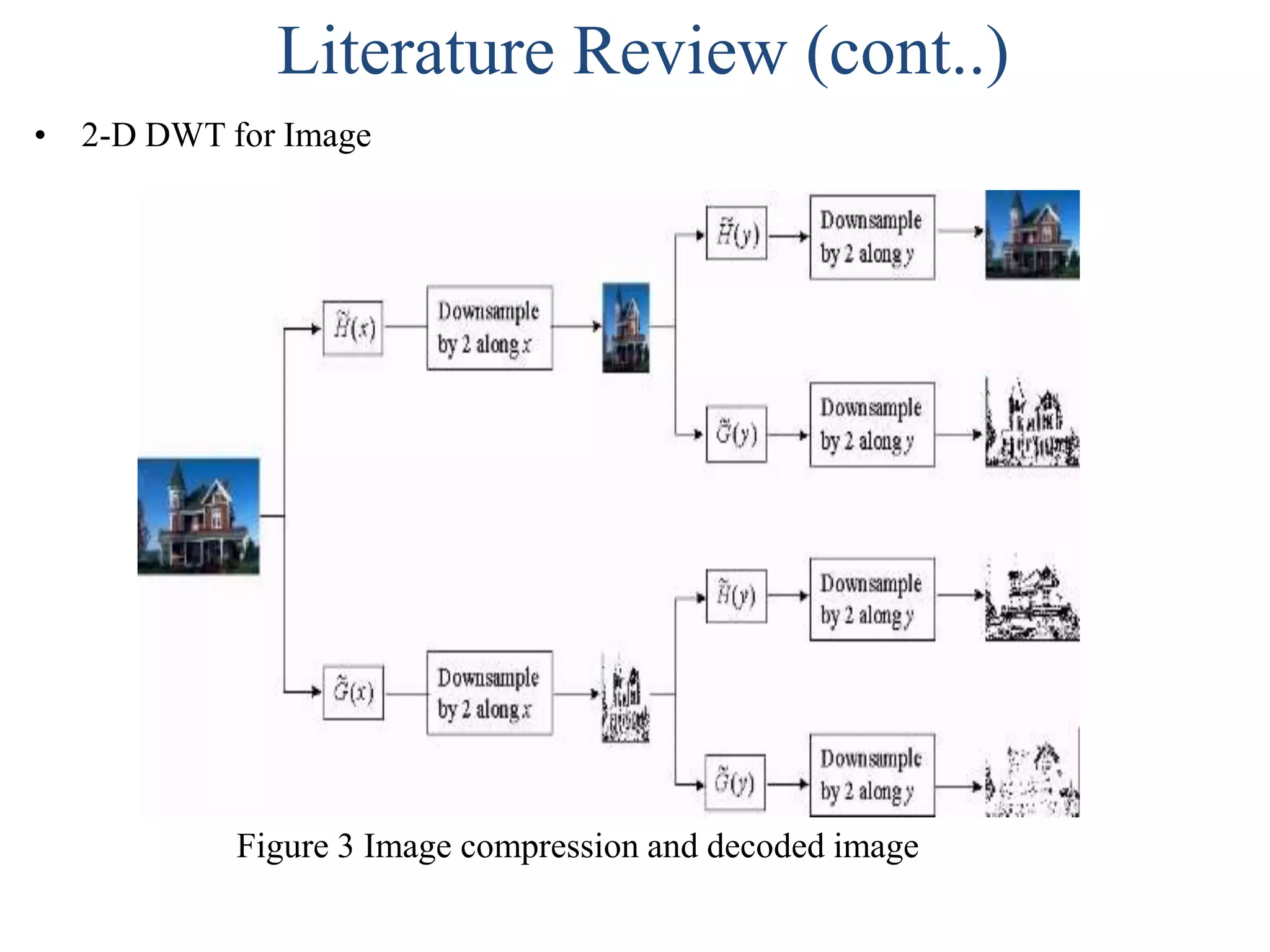 Literature Review (cont..)
• 2-D DWT for Image




           Figure 3 Image compression and decoded image
 