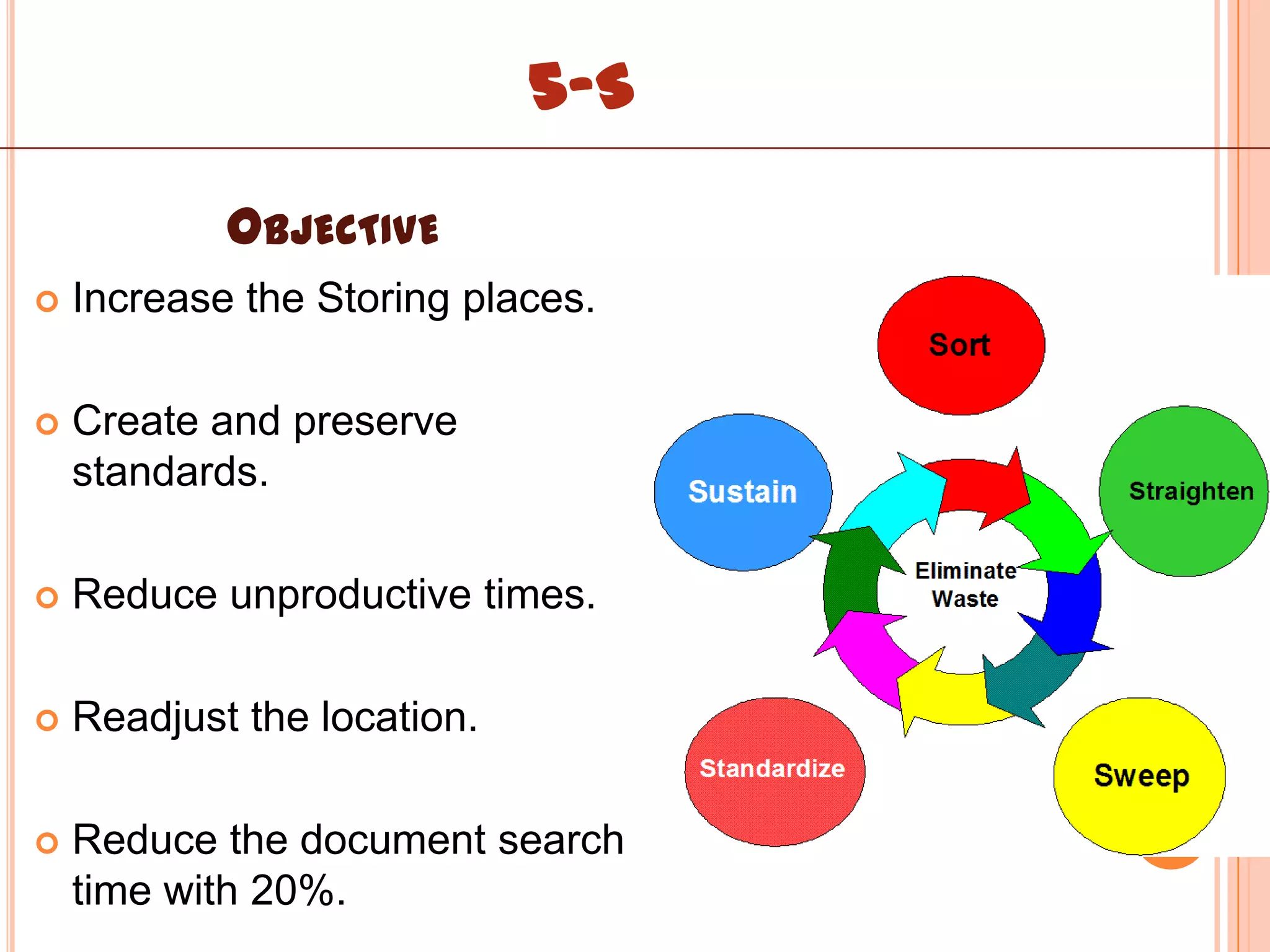 5-S

            OBJECTIVE
   Increase the Storing places.

   Create and preserve
    standards.

   Reduce unproductive times.

   Readjust the location.

   Reduce the document search
    time with 20%.
 