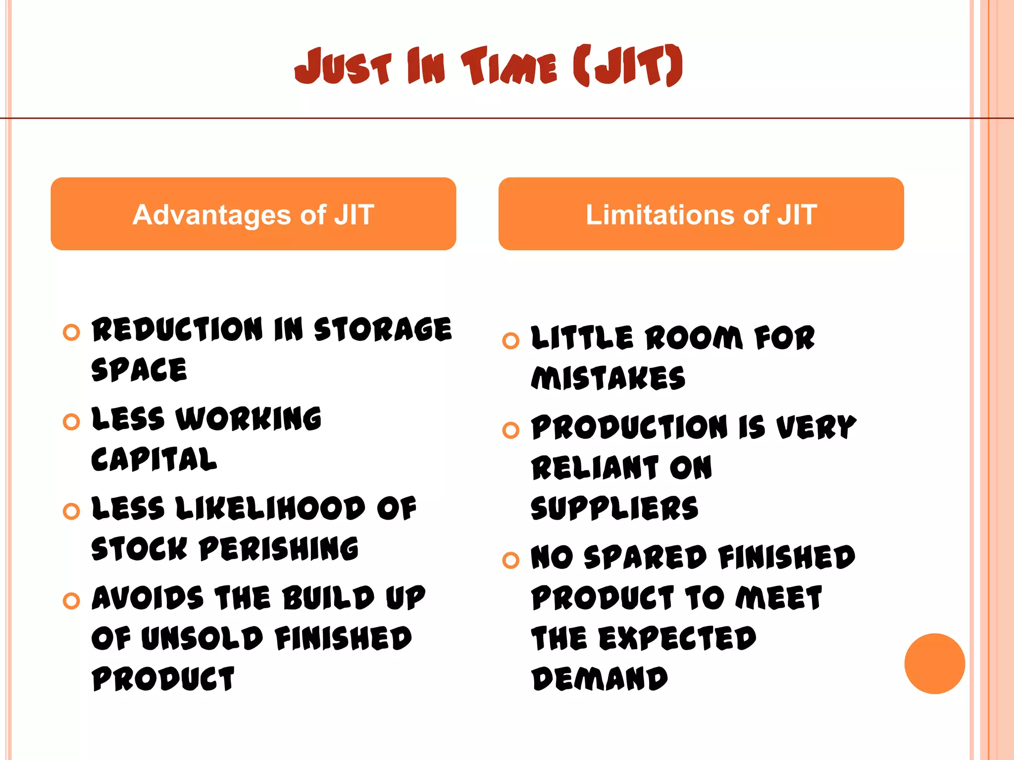 JUST IN TIME (JIT)

    Advantages of JIT        Limitations of JIT



 Reduction in storage    Little room for
  space                    mistakes
 Less working            Production is very
  capital                  reliant on
 Less likelihood of       suppliers
  stock perishing         No spared finished
 Avoids the build up      product to meet
  of unsold finished       the expected
  product                  demand
 
