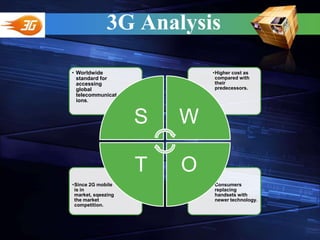 Analysis of 1G, 2G, 3G & 4G | PPTX
