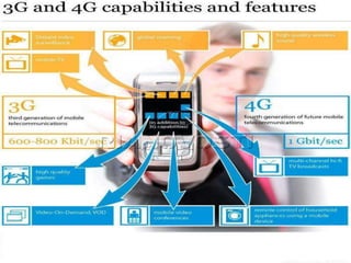 Analysis of 1G, 2G, 3G & 4G | PPTX