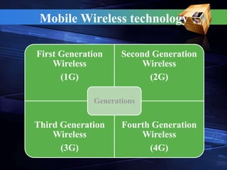 Analysis of 1G, 2G, 3G & 4G