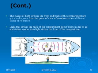 The events of light striking the front and back of the compartment are  not simultaneous  from the point of view of an observer in a  different frame of reference. Light that strikes the back of the compartment doesn’t have as far to go and strikes sooner than light strikes the front of the compartment  (Cont.) 