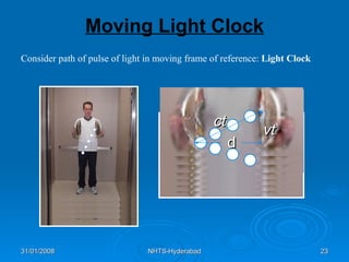 Moving Light Clock Consider path of pulse of light in moving frame of reference:   Light Clock d ct vt 