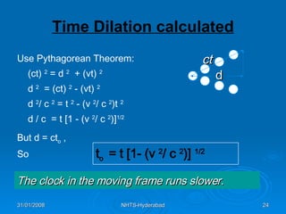 Time Dilation calculated Use Pythagorean Theorem: (ct)  2  = d  2   + (vt)  2 d  2   = (ct)  2  - (vt)  2 d  2 / c  2  = t  2  - (v  2 / c  2 )t  2 d / c  = t [1 - (v  2 / c  2 )] 1/2 But d = ct o  ,  So d ct d ct t o  = t  [1 - (v  2 / c  2 )]  1/2 The clock in the moving frame runs slower. 