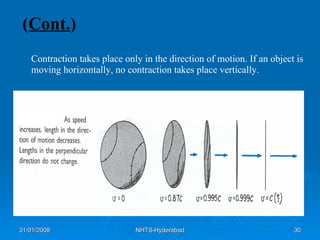 ( Cont. ) Contraction takes place only in the direction of motion. If an object is moving horizontally, no contraction takes place vertically. 