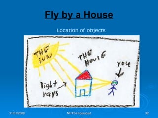 Fly by a House Location of objects 