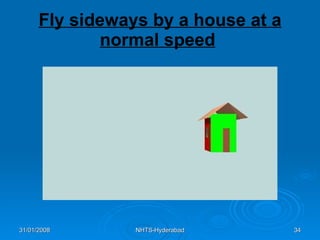 Fly sideways by a house at a normal speed   