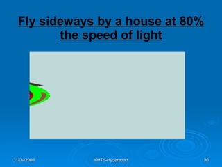Fly sideways by a house at 80% the speed of light 
