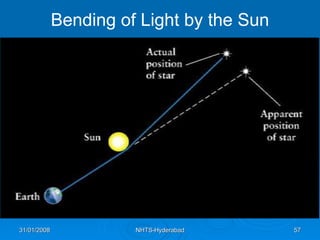 Bending of Light by the Sun 